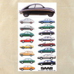 True Saab