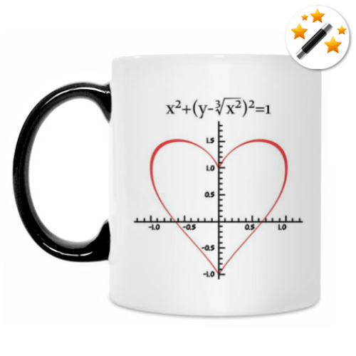 Кружка-хамелеон с принтом Формула любви