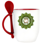 Анахата чакра